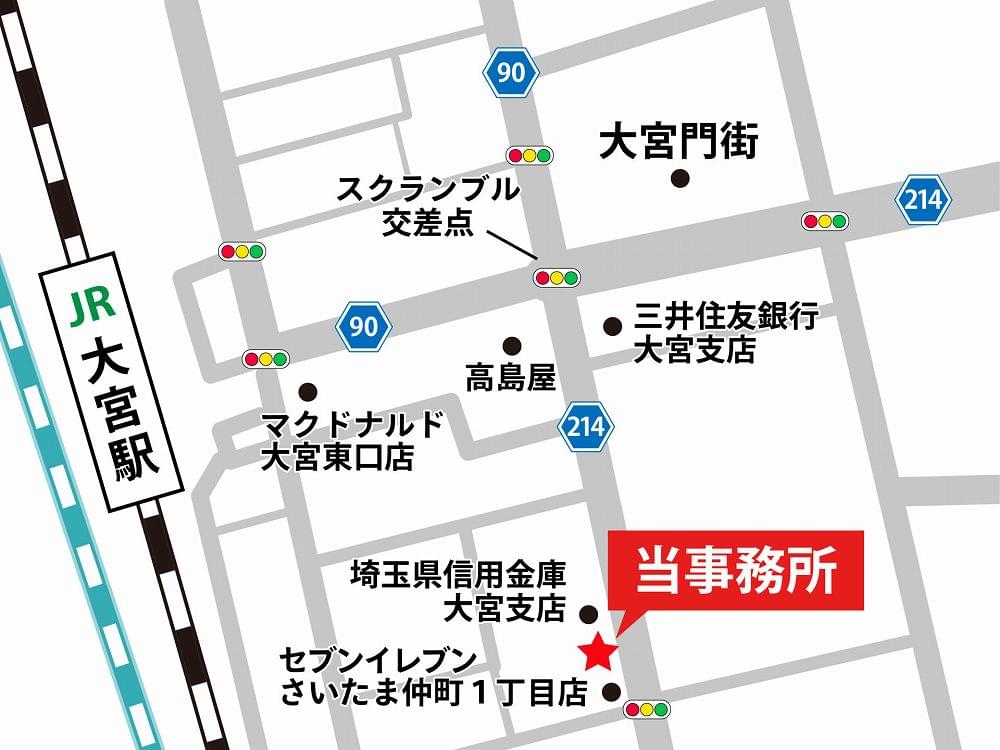 アクセス情報